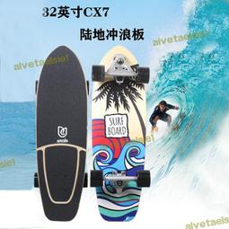衝浪滑板輪子 Island Wheels 70MM 歷史價格詳細信息