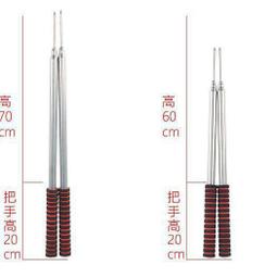 冰上運動雪上運動紀念幣一組兩枚。保粹評級68分首日標。非偏遠613 歷史價格詳細信息