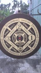 阿寶與老皮 象印 IH 6人份微電腦 電子鍋 NH-VCF10 日本 製造  japan 歷史價格詳細信息