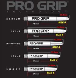 Target Pro 全效重點修護水潤亮膚精華乳30mll(無盒版) 歷史價格詳細信息