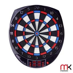 meekee 5合1折疊工具鑰匙圈 歷史價格詳細信息