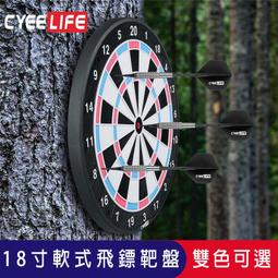 18公分兒童安全PVC彈力蜘蛛球(直徑18公分)(2入裝) 歷史價格詳細信息