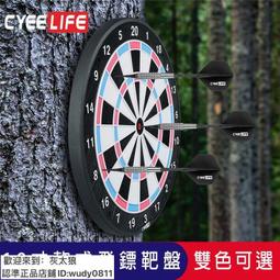 18公分兒童安全PVC彈力蜘蛛球(直徑18公分)(2入裝) 歷史價格詳細信息