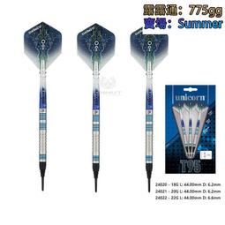 T95-C02L ★極致挺舉 2-20KG★雙螢幕鋁合金17-35吋 液晶電腦螢幕架 桌上螢幕支架 燈光設計 歷史價格詳細信息