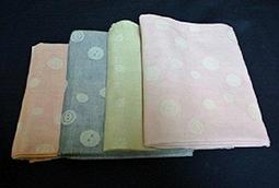 Bogu4u 劍道護腳跟和腳踝墊 歷史價格詳細信息