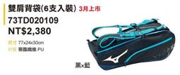 鏢袋 Trinidad Liberta 歷史價格詳細信息