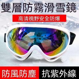 成人 護目鏡 防口沫 防風 防霧 防沖擊 防塵 眼鏡 男女都戴 透明防護眼鏡 打水仗 騎行 滑雪 登山 等戶外活動 歷史價格詳細信息
