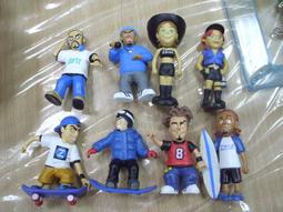 (東京玩具店})1/8 ACADEMY SPRINTER組裝模型初版 歷史價格詳細信息