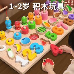 幼兒童蒙氏早教太陽系八大行星模型航天宇宙益智3D立體拼圖認知板 歷史價格詳細信息