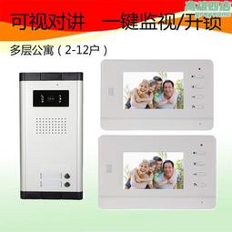 樓宇可視對講顯示屏10.1寸觸屏操作一鍵呼叫室內機對講開鎖 歷史價格詳細信息
