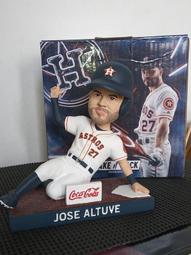 Jose Ramirez  Cleveland Guardians 歷史價格詳細信息