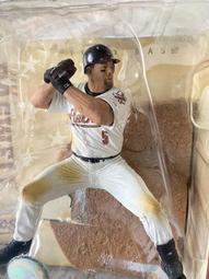 麥法蘭 MLB 30代  國民隊  Bryce Harper 哈潑 已轉費城隊 歷史價格詳細信息