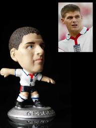 1.77英寸屏gsm功能手機雙卡雙待直板按鍵便宜機 歷史價格詳細信息