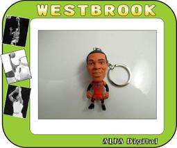 免運費!最新到貨!火箭隊哈登JAMES HARDEN公仔/高度約6.5公分!限量只有10隻要買要快!! 歷史價格詳細信息