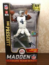 DAK Turbo Baker II Bread Maker Machine FAB 2000 Heating Element Parts 歷史價格詳細信息