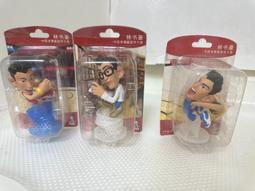 瑞智公仔 星際大戰 芮 BB8 6吋可動人偶 歷史價格詳細信息