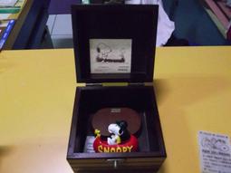 限量版 TATUNG大同 10人份電鍋 (TAC-10L-DW)飯鍋 蒸氣鍋 白金人版 歷史價格詳細信息