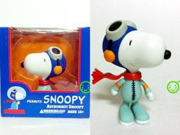 Peanuts史努比兩用帆布手提袋- Norns Original Design Snoopy正版2way肩背手提帆布袋 歷史價格詳細信息
