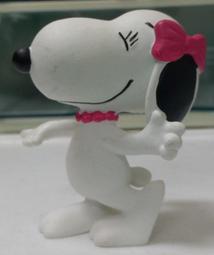 花生球 Peanut massage Balls EPP 深層按壓 肌肉 筋膜放鬆 自我舒緩 伸展 瑜伽 重訓 健身房 歷史價格詳細信息