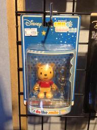 【SMILE】尼龍束帶器 整線器 束帶鉗 紮線帶器 快速拉緊 紮線槍 TG100-F(手動束線槍 綁線器 束帶槍) 歷史價格詳細信息