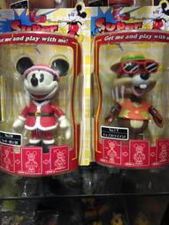 【現貨】日本正版 米奇款 輕量 帆布後背包 防水 大容量 大口包 後背包 歷史價格詳細信息