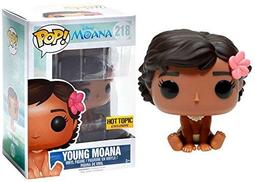 《Hot Topics 3》THOMSON 1/2畫記28Y 歷史價格詳細信息