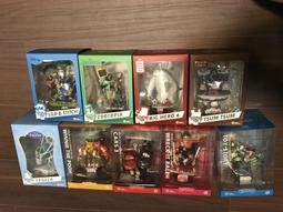 全家 野獸國 皮克斯三眼怪變裝派對公仔  (單盒) 歷史價格詳細信息