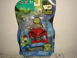 戰隊假面騎士鹹蛋超人力霸王ULTRAMAN奧特曼怪獸變形金剛變形蛋 海底總動員 尼莫 多莉去哪兒 命運一佰五十一元起標 歷史價格詳細信息