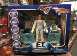 外星人 ET 古董 軟膠 公仔 歷史價格詳細信息