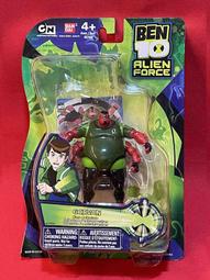 C-FORCE 15.6吋高清觸控行動螢幕 SWITCH一線直連_台灣公司貨_CFSWITCH011T_一年保固 歷史價格詳細信息