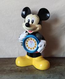 迪士尼 米奇 米老鼠 MICKEY MOUSE 90週年獨家後背包豪華三件組 歷史價格詳細信息