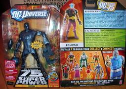 DC女英雄 黑金絲雀女俠（出清） 歷史價格詳細信息