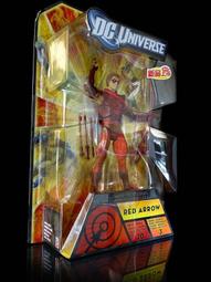 9 - Red Spiny Oyster Ring With Natural Sleeping Beauty Turquoise Surround 歷史價格詳細信息