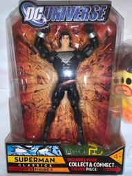 SUPERMINI 兒童 深藍色 長褲 歷史價格詳細信息