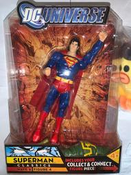 SUPERMINI 兒童 深藍色 長褲 歷史價格詳細信息