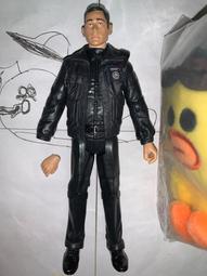 Dark matter monsters 歷史價格詳細信息