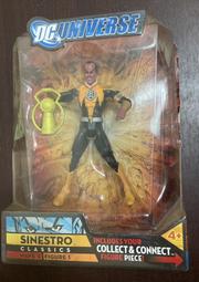 【法國人】 聖芙蘭 Sanoflore花水純露 200ml 橙花/玫瑰/薰衣草/洋甘菊/矢車菊 歷史價格詳細信息