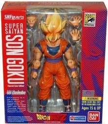 [Easyship] 美國 Urban outfitters 估價區 歷史價格詳細信息