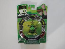 外星英雄 BEN10 極微人 (Nanomech) 6吋 歷史價格詳細信息