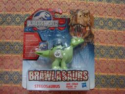 侏儸紀世界： 貪婪暴龍遊戲組 歷史價格詳細信息