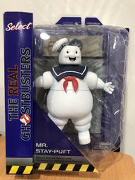 美版全新現貨 Ramen Toy TMPSITU 拉麵玩具 太空超人 He-Man 經典衝擊爆破站立台背景 紅色版 歷史價格詳細信息