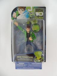 外星英雄 BEN10 極微人 (Nanomech) 6吋 歷史價格詳細信息