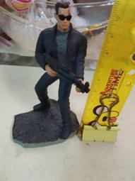 阿諾史瓦辛格,魔鬼終結者3 (Terminator 3) 歷史價格詳細信息