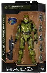 Master4.5吋扣環雙塗層蛋糕模 歷史價格詳細信息