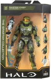 Master4.5吋扣環雙塗層蛋糕模 歷史價格詳細信息