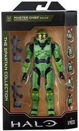 Master4.5吋扣環雙塗層蛋糕模 歷史價格詳細信息