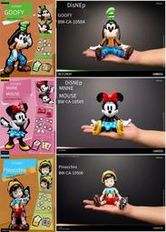 BLITZWAY 迪士尼機器人 高飛狗 24/Q2【預購10/22】BW-CA-10504【GAME休閒館】 歷史價格詳細信息