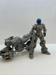 moshow 高達 172合金骨架成品可動機甲模型拼裝模型 歷史價格詳細信息