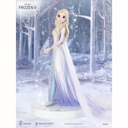 迪士尼冰雪奇緣 艾莎公主3D浮雕中低年級減負兒童書包 歷史價格詳細信息