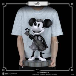 野獸王國迪士尼授權 MC 極匠系列小美人魚限量雕像收藏 禮物 歷史價格詳細信息